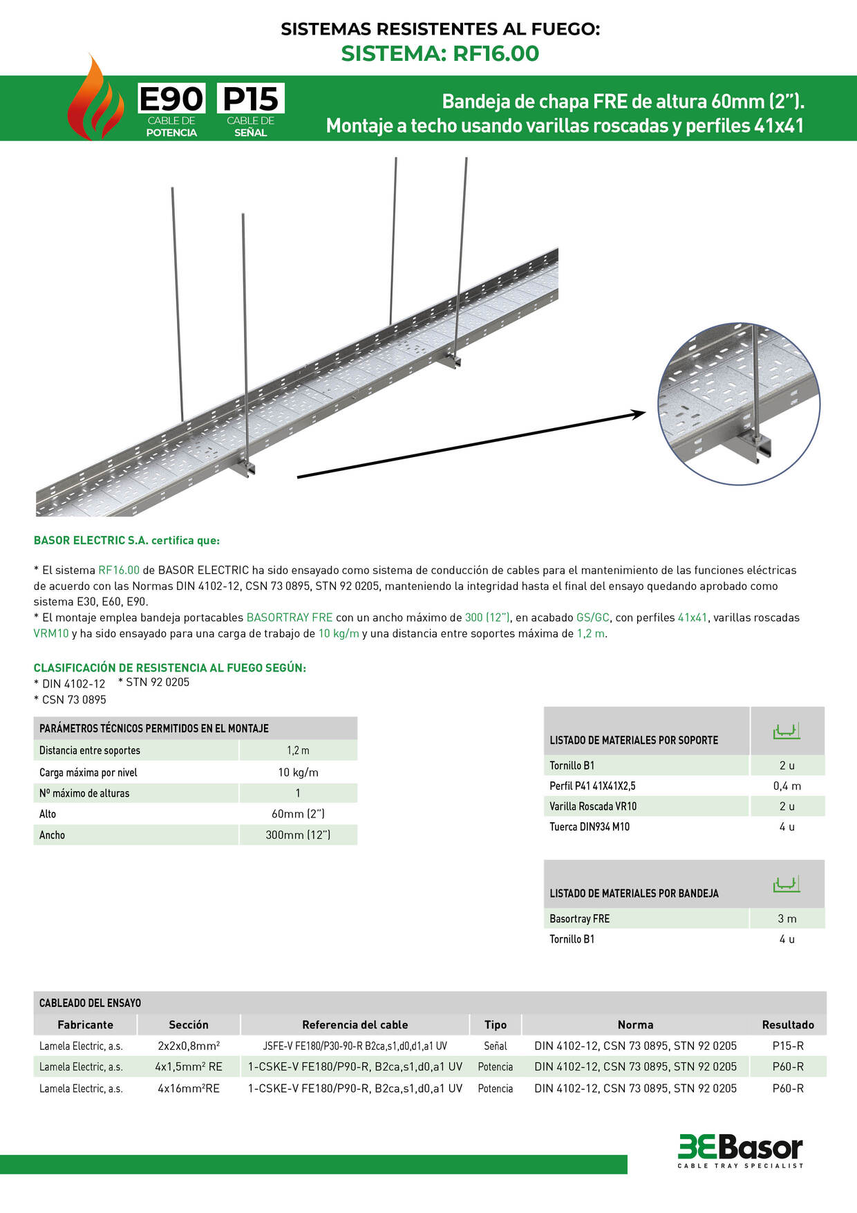 Montaje RF16.00