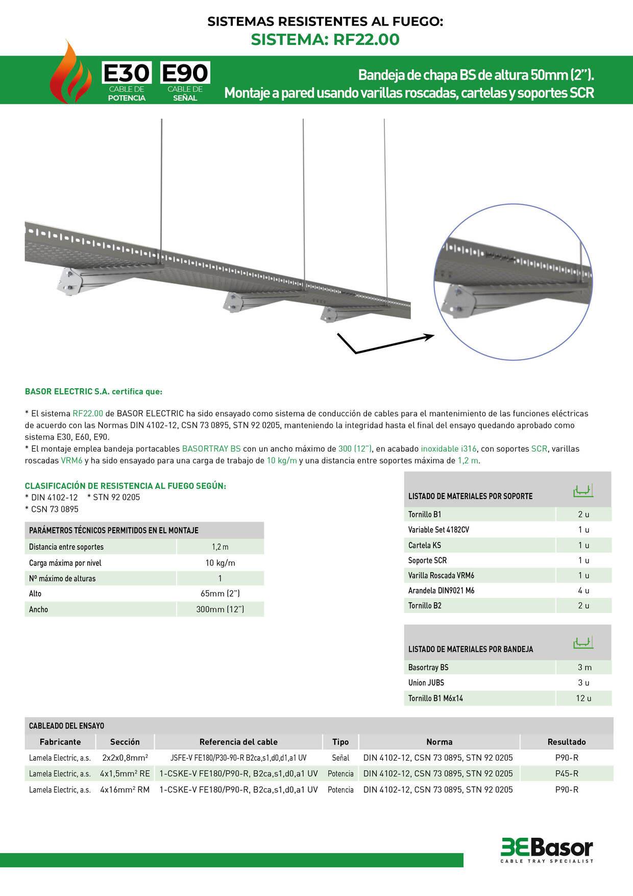 Montaje RF22.00