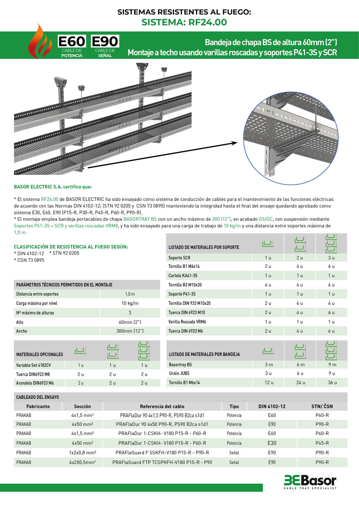 Montaje RF24.00