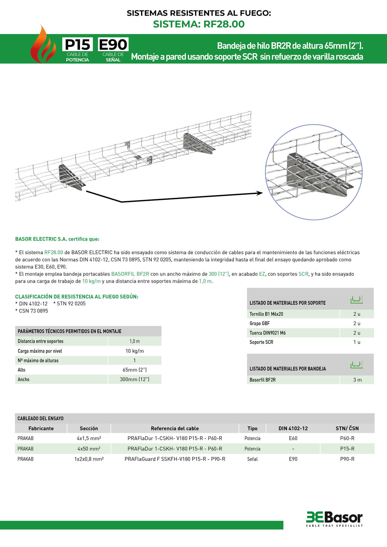 Montaje RF28.00