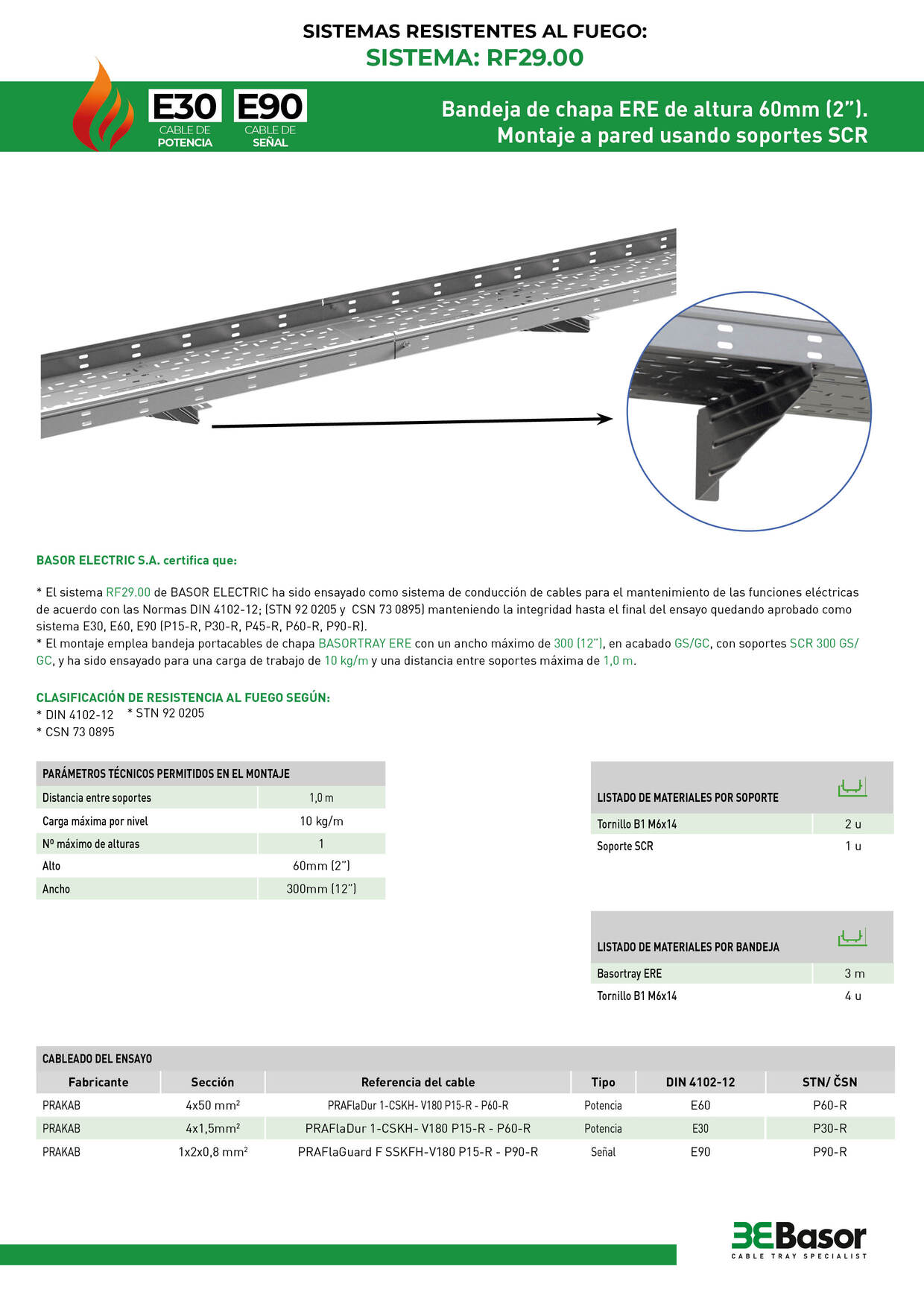 Montaje RF29.00